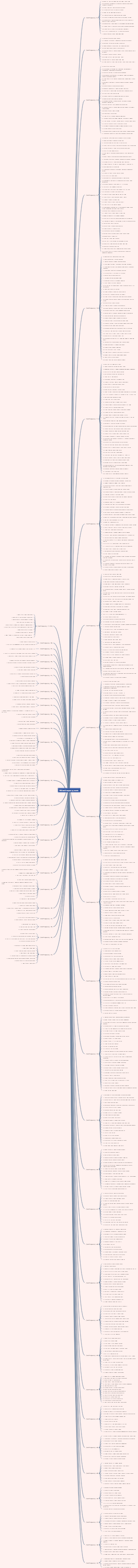 700 words for level 4 and level 6 high frequency