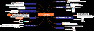 10 common methods to improve UI details and experience
