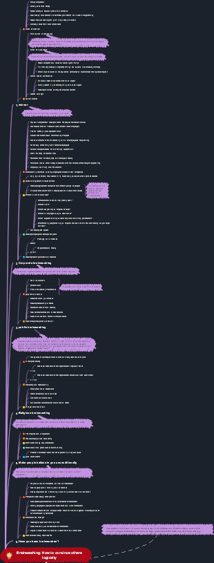 Brainwashing How to Persuade Others Logically Reading Notes