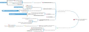 Half-year work summary and plan for party building