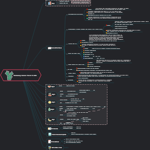 Xishuangbanna Travel Guide