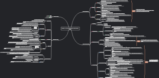 Analysis of light and shadow knowledge in design