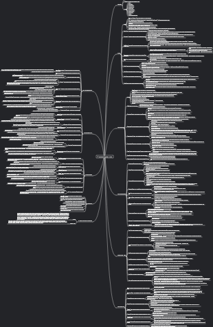 Houheixue reading notes