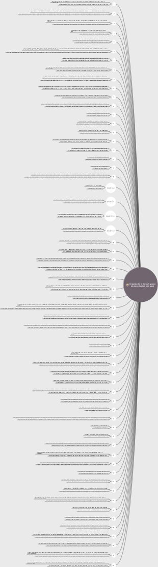 60 quotes from Hayao Miyazaki
