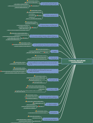 15 commonly used software recommendations