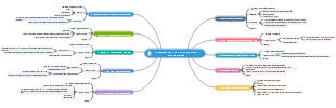 A collection of 10 niche but powerful office software