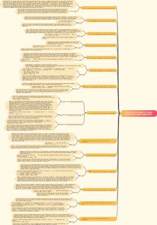 14 Answering Techniques for College Entrance Examination English Cloze