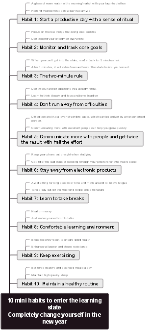 10 micro habits to get into learning mode quickly