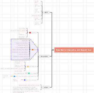 New Media Internship Job Search Tool