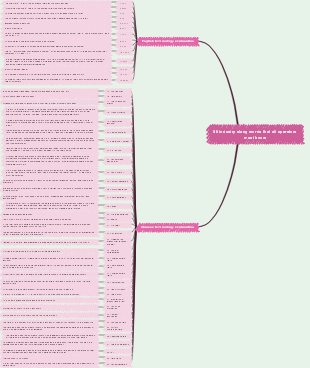 50 industry slang words that all operators must know