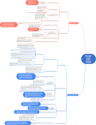 How does a decoration novice choose a decoration company