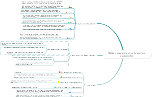 Guide to regulating yin deficiency and excessive fire