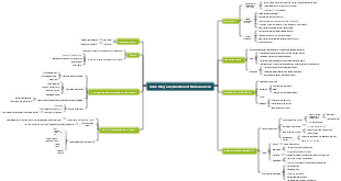 Is the Metaverse relevant to us