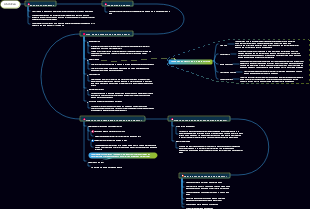 Popular science on children’s precocious puberty
