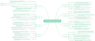 40 free self-study apps for small languages