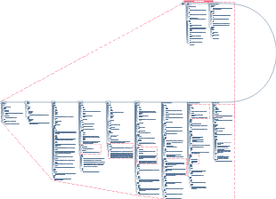 Textbook-level decoration process