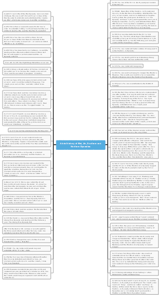A brief history of Wei, Jin, Southern and Northern Dynasties