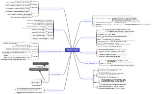 Beijing Travel Guide ~ Practical guide for traveling to Beijing during holidays