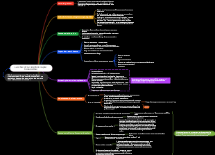 Tout le monde sait lire, mais savent-ils vraiment lire 