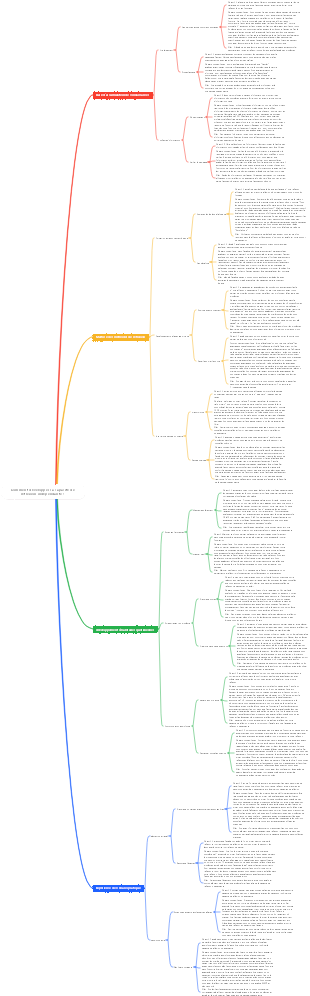 Comment développer sa capacité de réflexion indépendante 