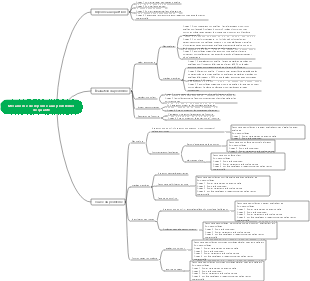 Mécanisme de réponse aux problèmes de qualité V2