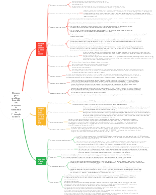Mesures pour améliorer la qualité des processus de fabrication de l’énergie éolienne