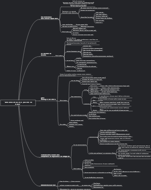 Utiliser efficacement la journée de travail Notes de lecture Carte mentale