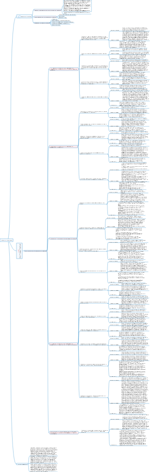 Récupération d'informations sur les documents de données