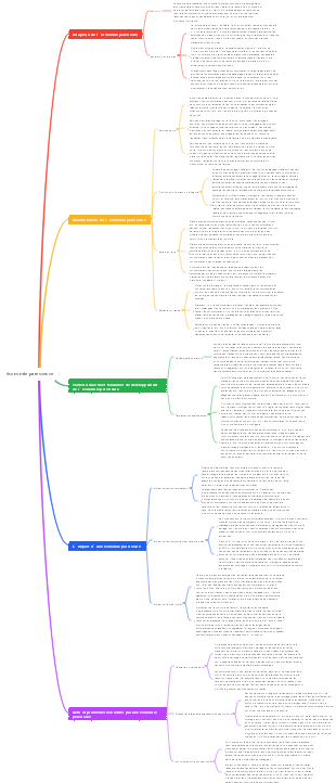 économie paresseuse