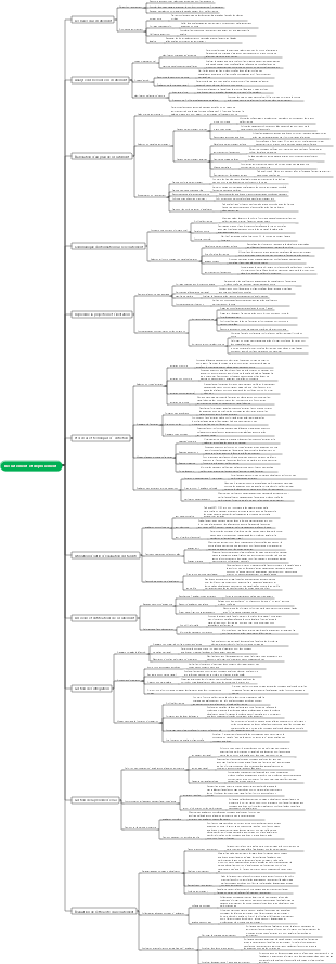 Recrutement et déploiement