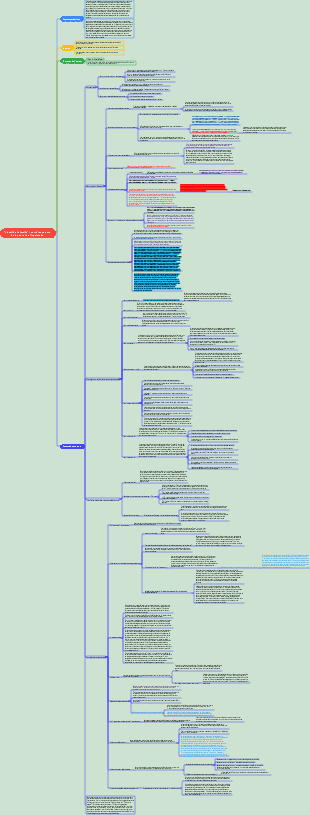 L'éveil de la famille - sortir les parents de la peur et de l'inquiétude