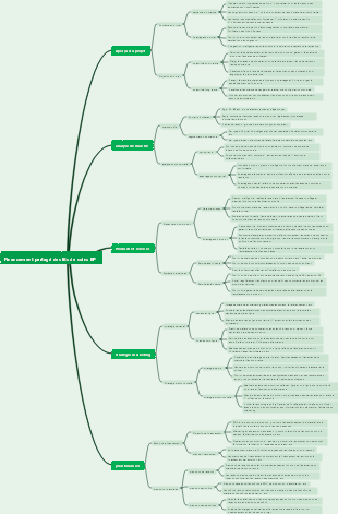 Financement partagé des lits de soins BP