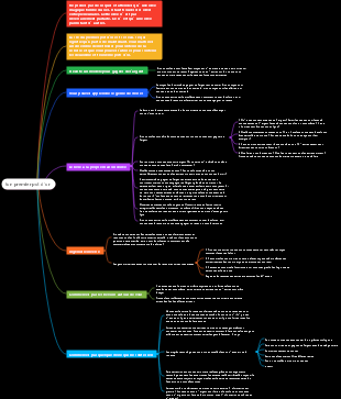 ton premier pot d'or