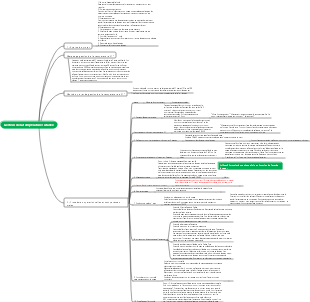Gestion de la température cutanée