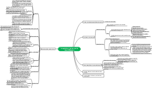 Comment prendre des notes de lecture efficacement