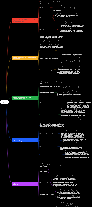 Cognition et pratique des cours magistraux