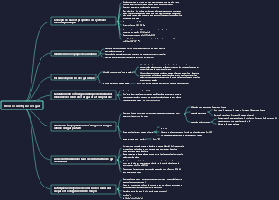 théorie cinétique des gaz