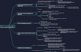 Bases de la thermodynamique