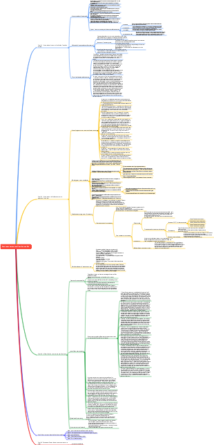 Comment surmonter l'anxiété sociale