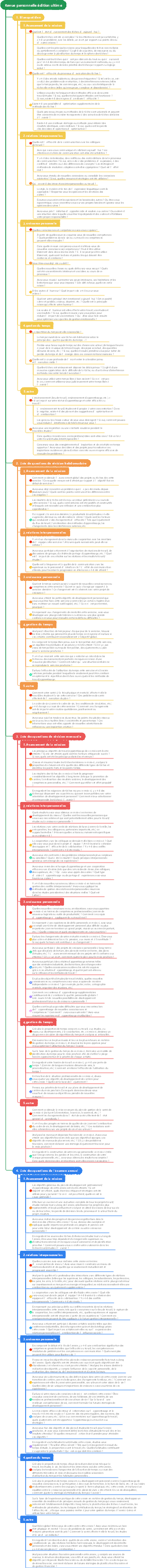 Revue personnelle édition ultime