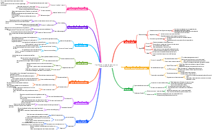 Planification stratégique du groupe spécial sans soudure