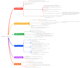 expérience utilisateur
