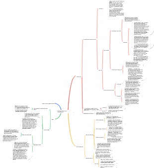 Facteurs qui déterminent l'accouchement - gynécologie