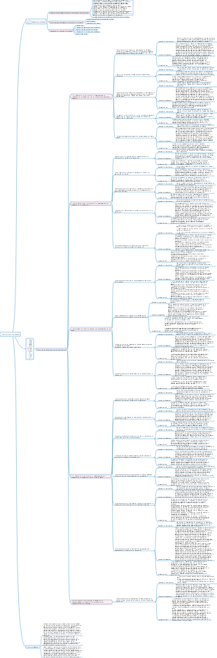 Recuperación de información de documentos de datos.