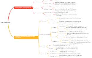 Mapa mental del reino de la vida.
