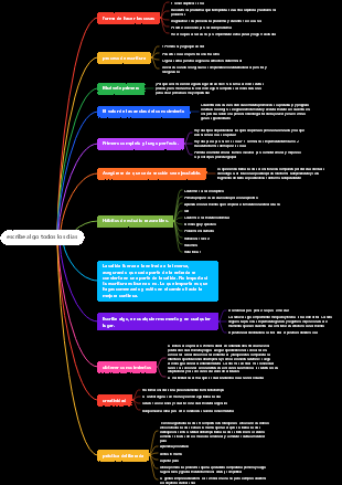 escribe algo todos los dias