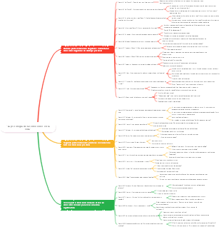 La psicología de las emociones en la vida