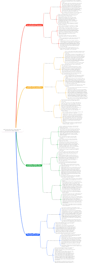Como desenvolver a capacidade de pensamento independente