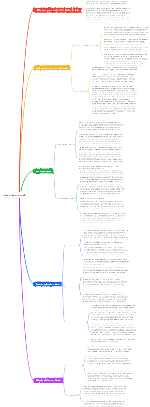 Não ande na estrada