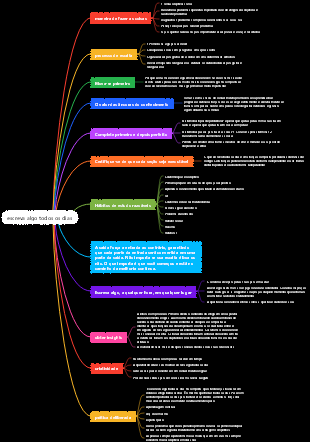 escreva algo todos os dias